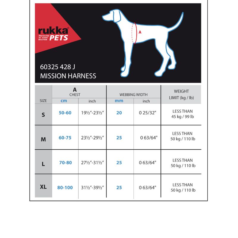 Harnais Rukka Mission, vert olive