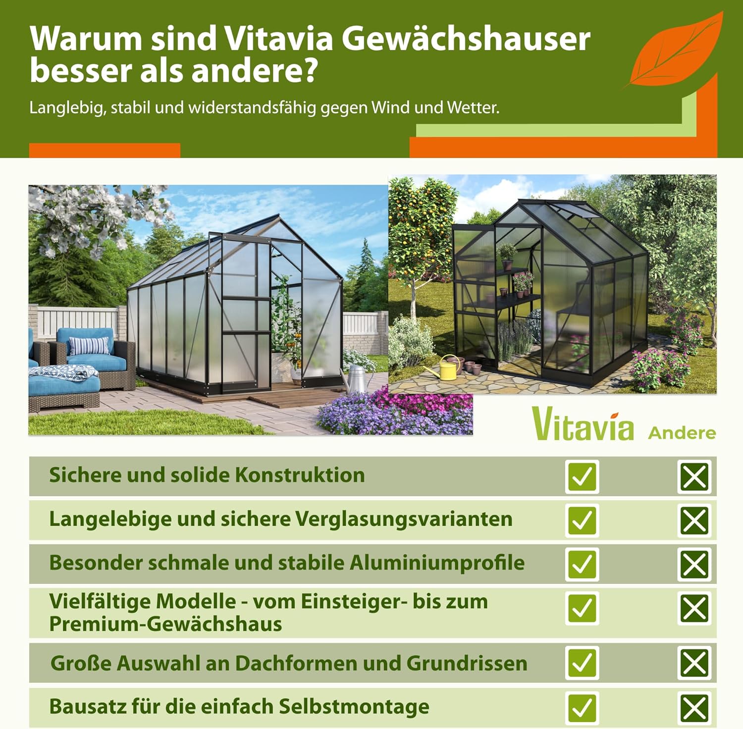 Vitavia Gewächshaus Orion 3800