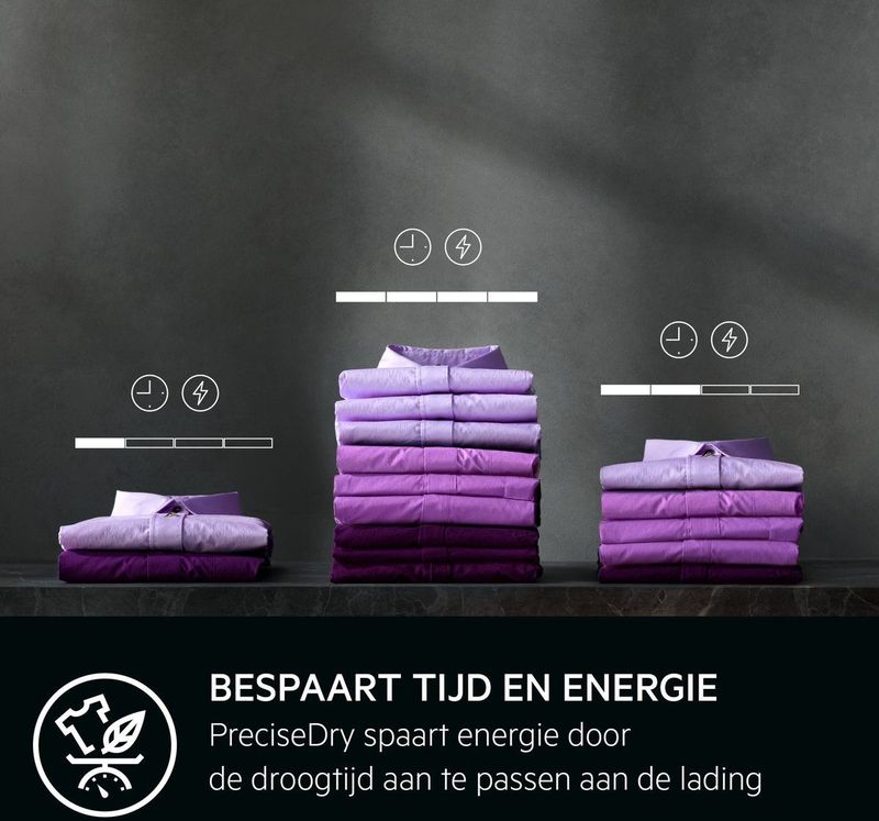 AEG - TR7ROSTOCK - Warmtepomp Droger - Wit - 9 kg Trommel - Energieklasse C