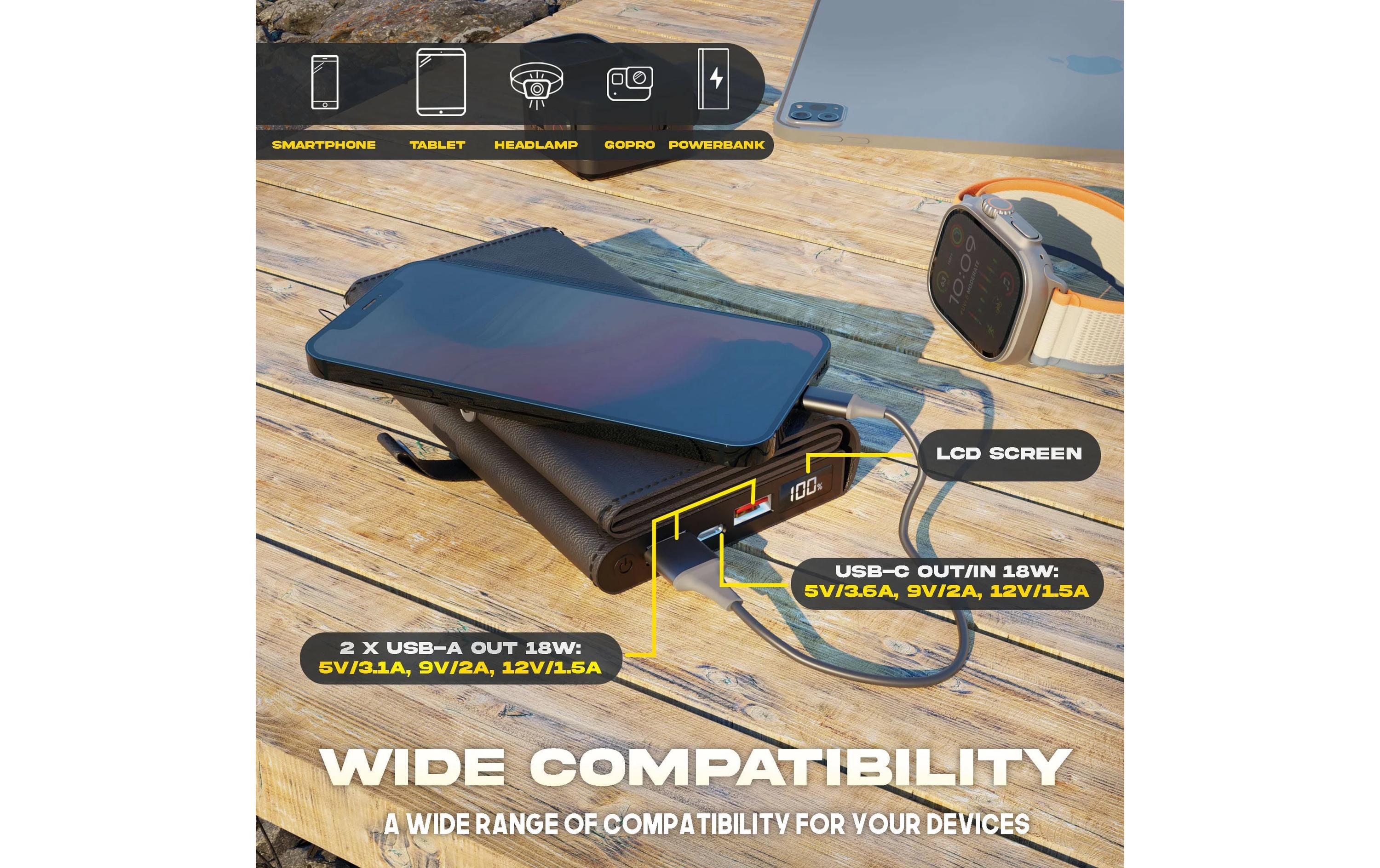 Powerbank Electron 8W Sol – Blau, 10000 mAh<br>Kleines, tragbares Solar-Ladegerät mit 10000 mAh Akku