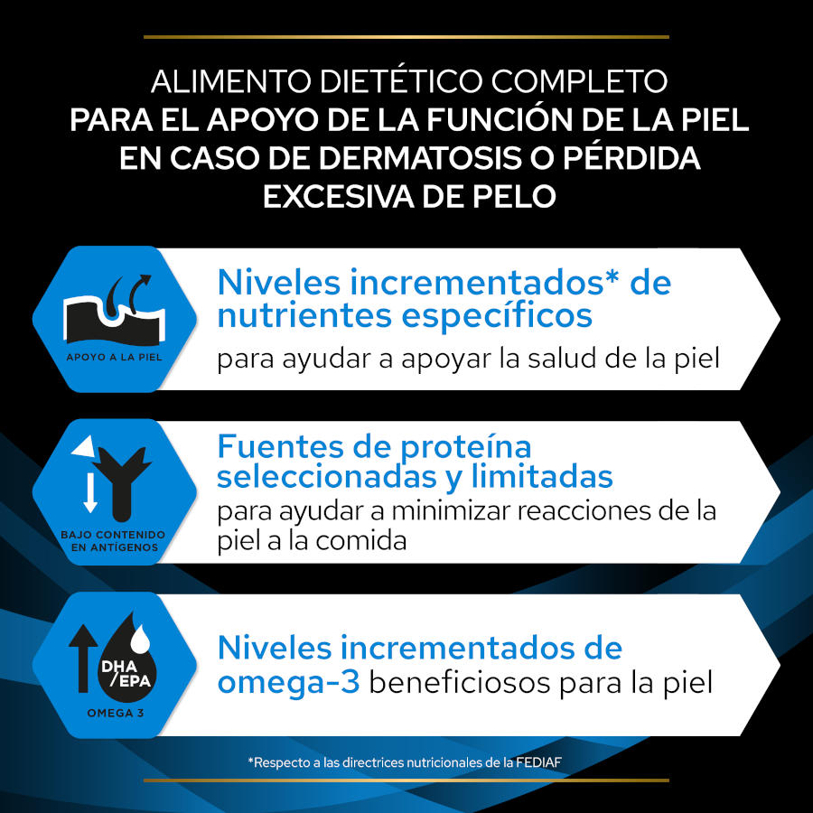 Ração Pro Plan Veterinary Diets para cães com dermatose