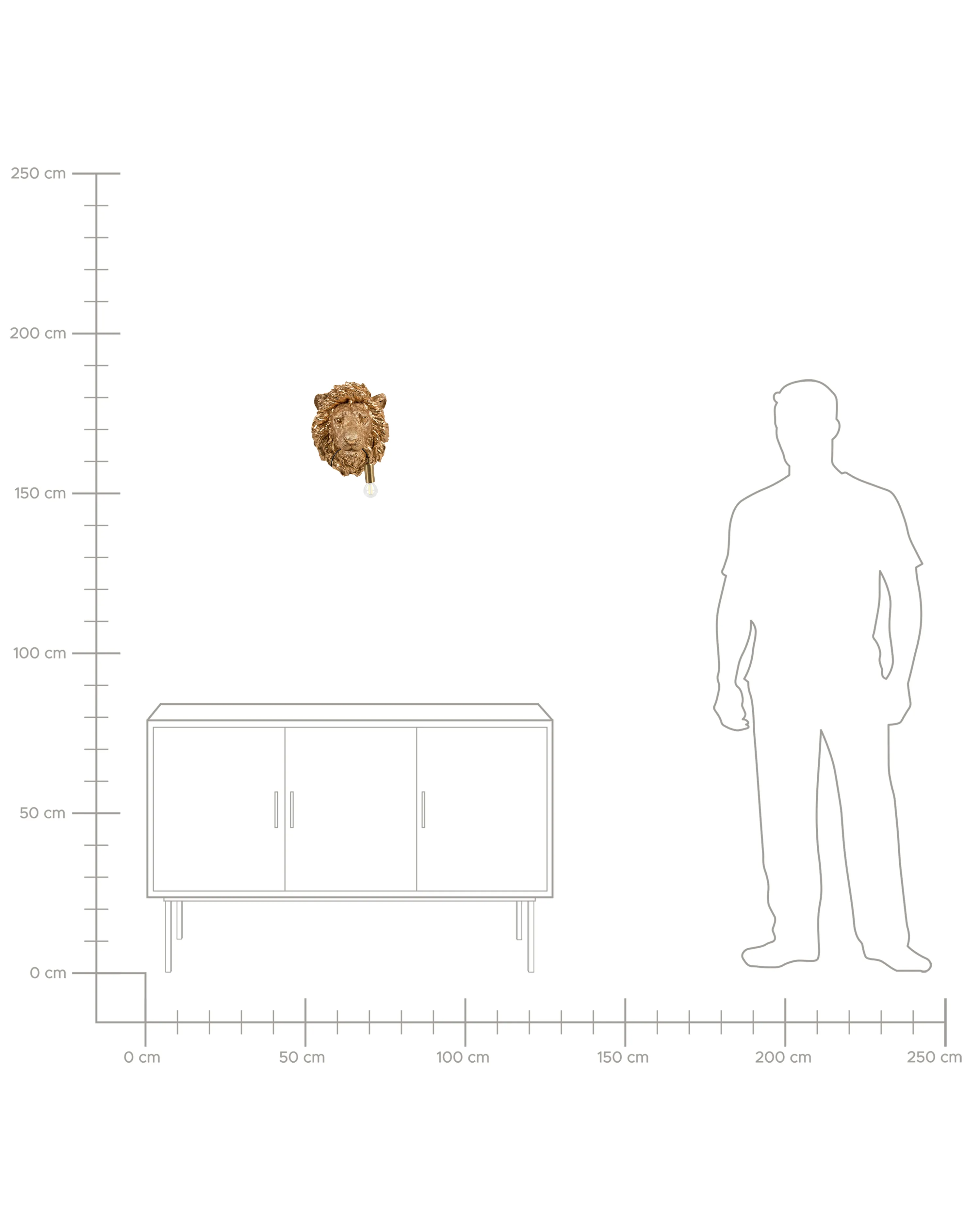 Wandlamp Leeuw SIMBA Goud
