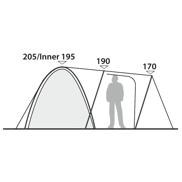 Robens - Paso Flex 5 - Tente de groupe