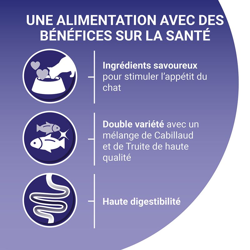 PURINA ONE Spécial chat à l'appétit difficile cabillaud, truite