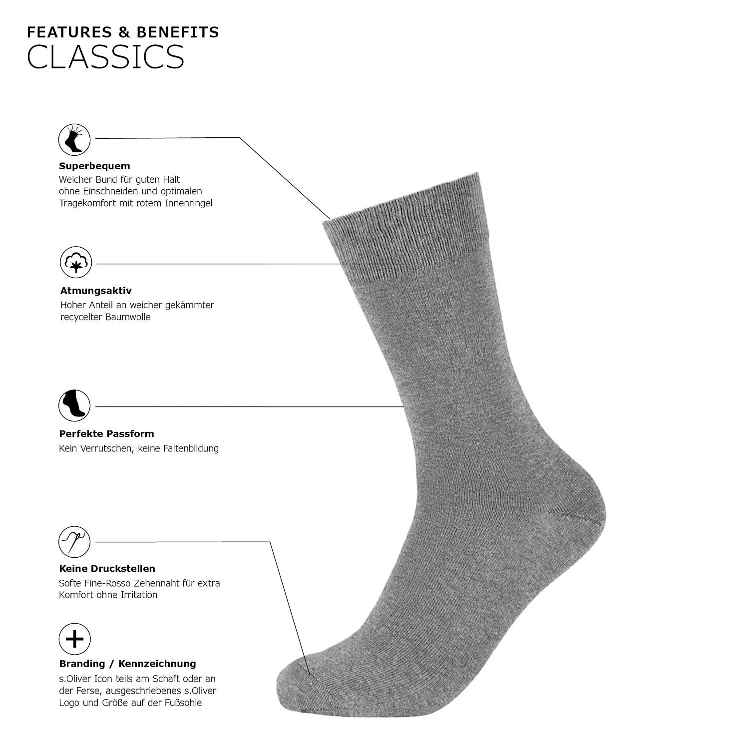 s.Oliver Unisex-Socken 4 Paar