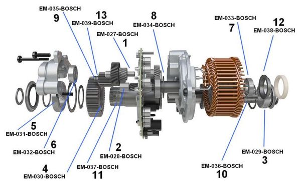 Kit Roulements   Joints Toriques Black Bearing pour Moteur Bosch Performance Line CX / Cargo / Speed Motors
