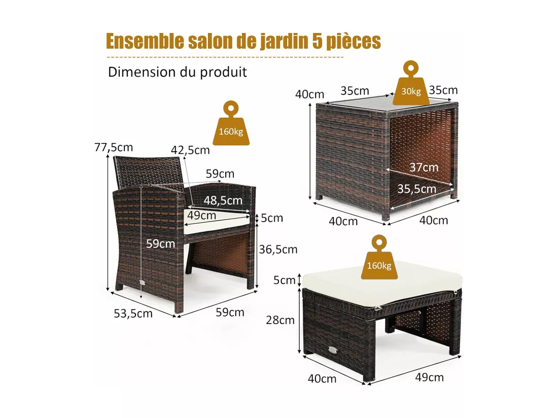 Ensemble Meuble de Salon 5PCS, Salon de Jardin en Rotin et fibre naturelle PE pour Véranda, Patio, Balcon,Piscine Terrasse, Blanc