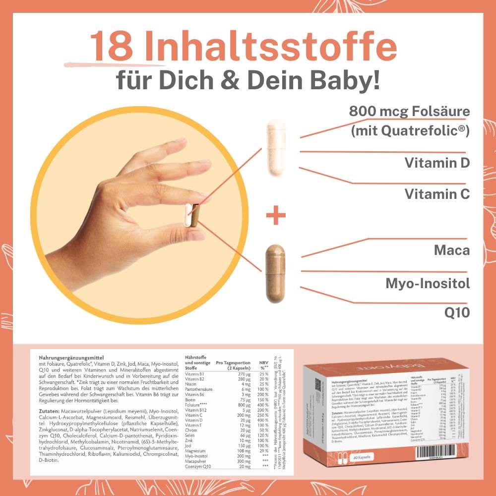 BabyFORTE® Kinderwunsch