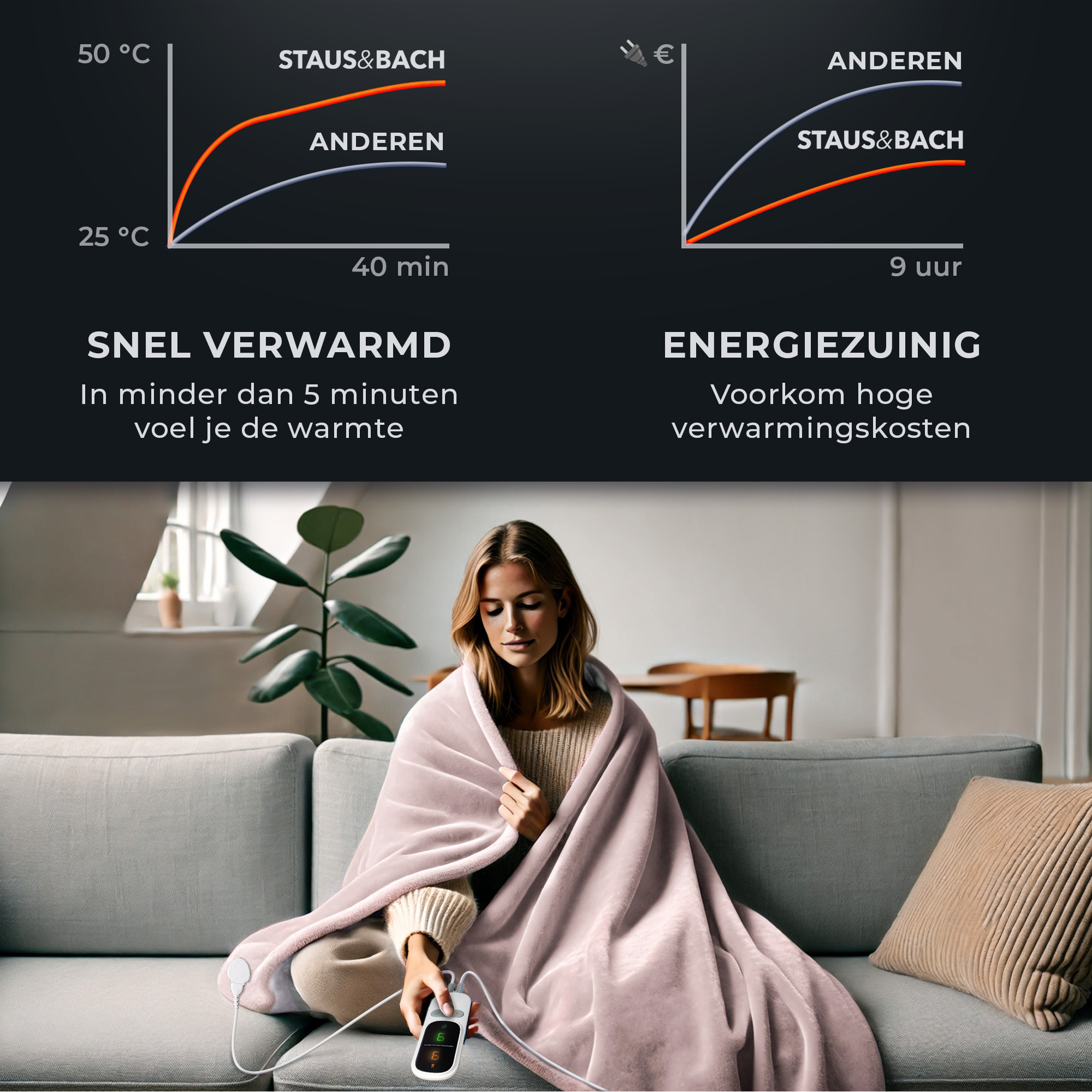 STAUS&BACH Powernap 1-persoons elektrisch deken - Dusty Pink