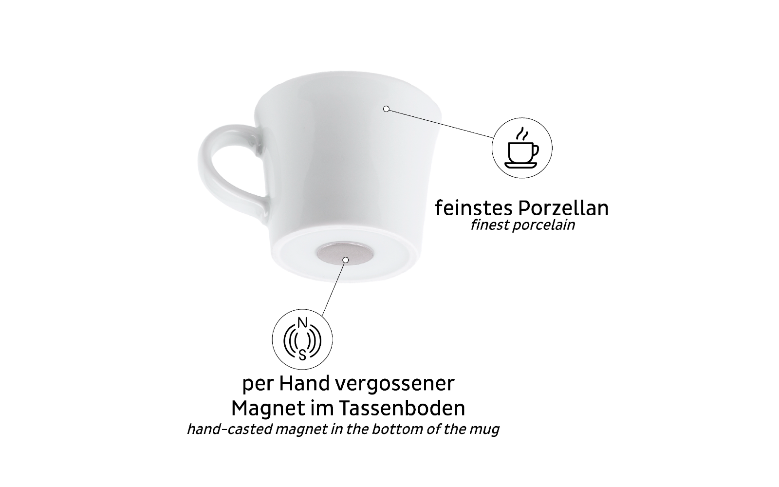silwy® Porzellan Magnet-Espressotassen 2er-Set (70 ml)