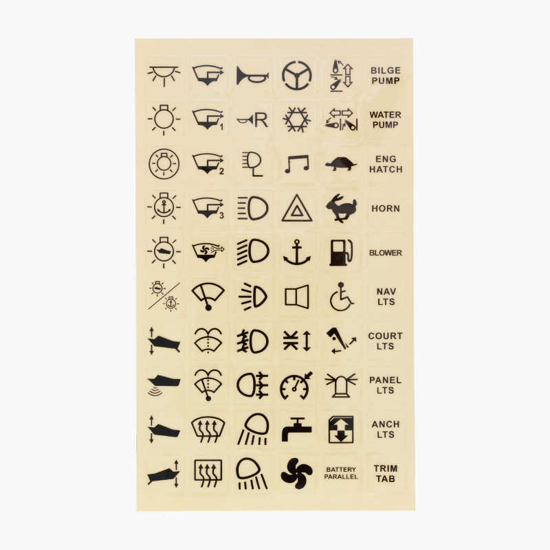 Symbolkart