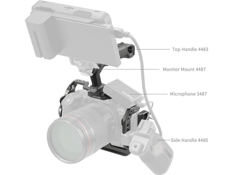 Smallrig HawkLock Schnellwechselkäfig-Kit für Canon EOS R5 Kamerakäfig mit Griff und HDMI- und USB-C-Kabelklemme