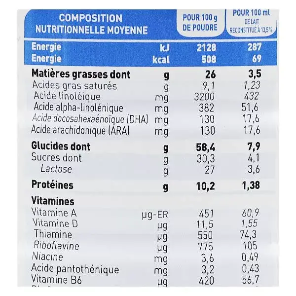 Leite de cabra orgânico Babybio Caprea, 1ª fase, 800g