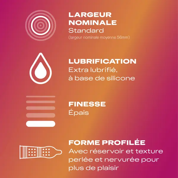 Camisinhas Durex Pleasure Me - 20 Camisinhas com Textura e Relevo