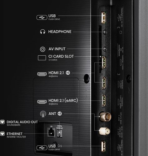 Hisense - 65U6NQ - 65 Inch - 4K MiniLED - 2024
