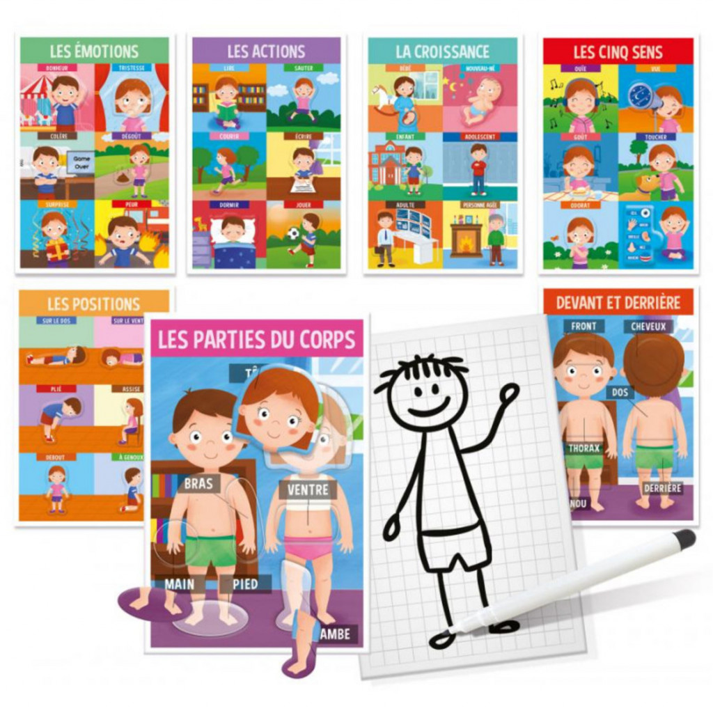 Nous Sommes Ainsi Faits Montessori