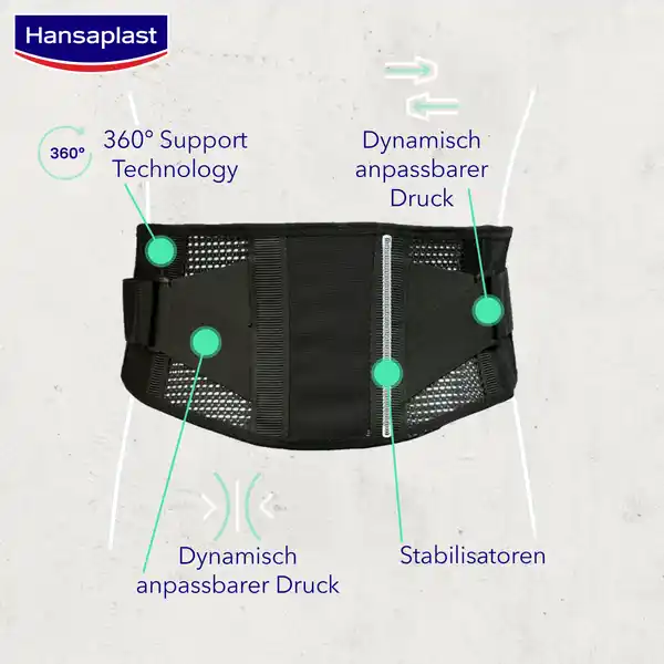 Protective Rücken-Bandage