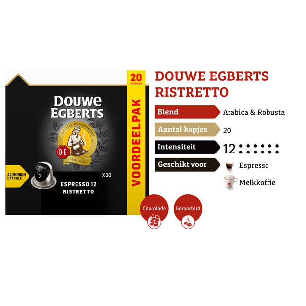 Douwe Egberts Espresso Ristretto koffiecups voordeelpak 20 stuks