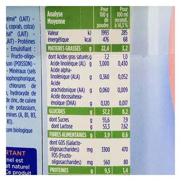 Gallia Calisma Bio 2ème Age 800g