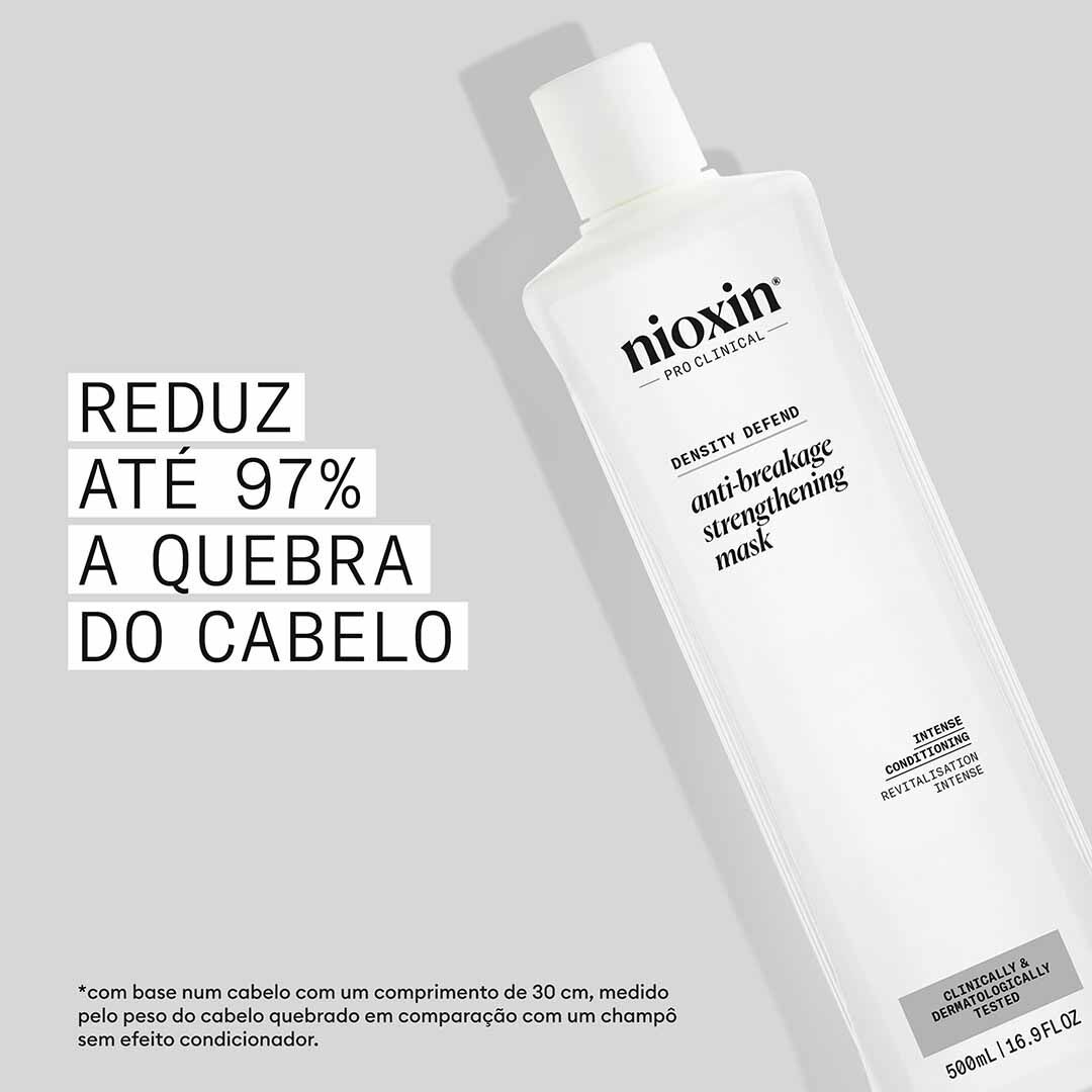 Nioxin Intensivos Density Defend - Máscara Anti-Quebra e Fortalecedora - 500ml