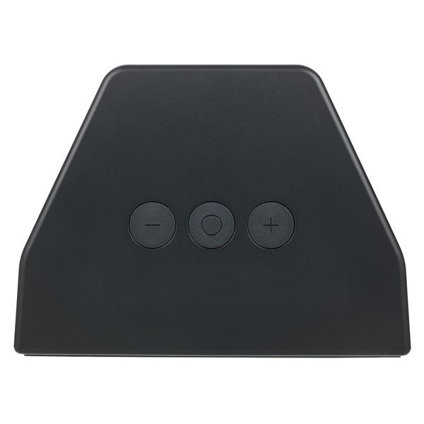 AIAIAI UNIT-4 Wireless+