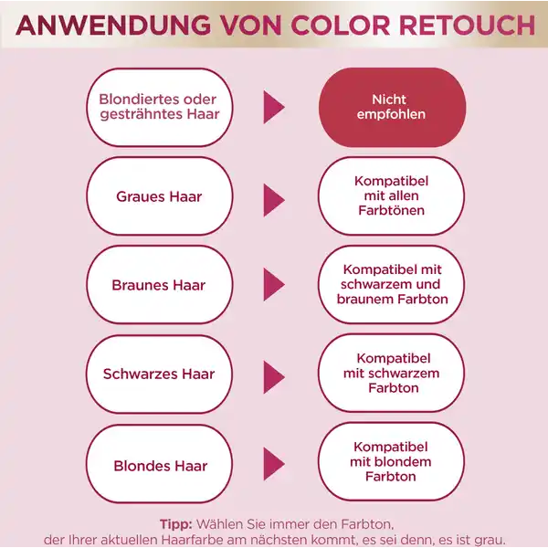 Color Sensation Intensivtönung 30 Dunkelbraun