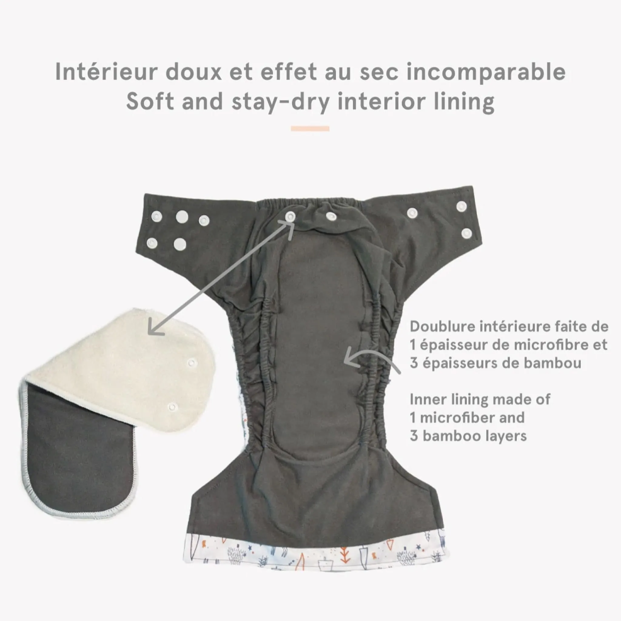 La Petite Ourse Couche Lavable 7-15lb - Ballet