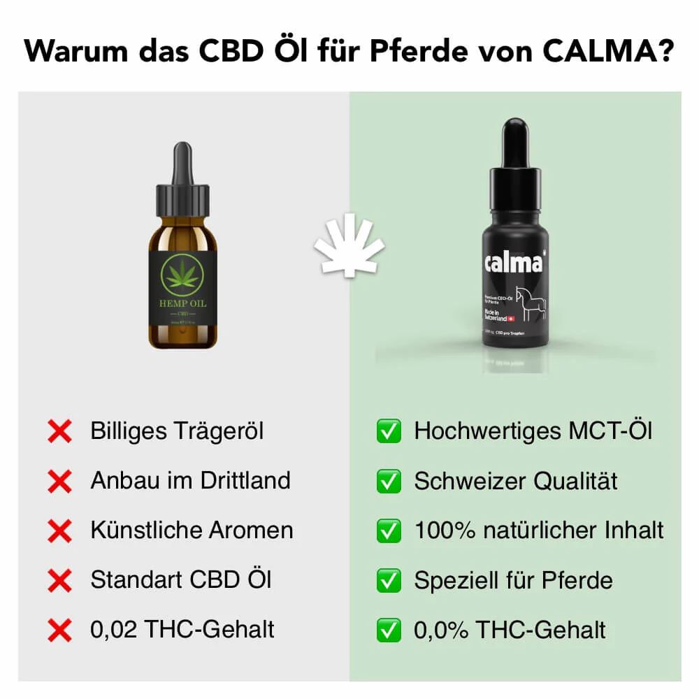 CALMA CBD Öl für Pferde