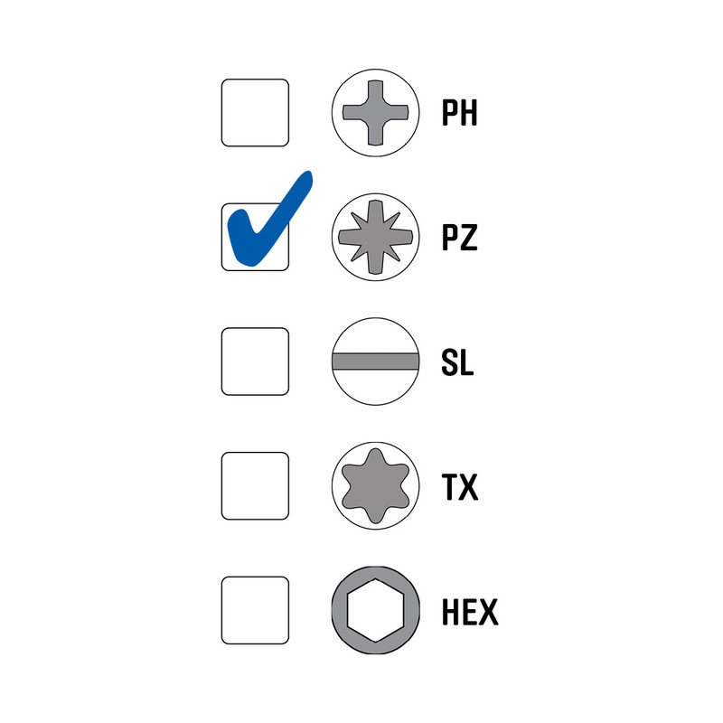 Zelftappende schroeven platkop 2,9x9,5mm PZ