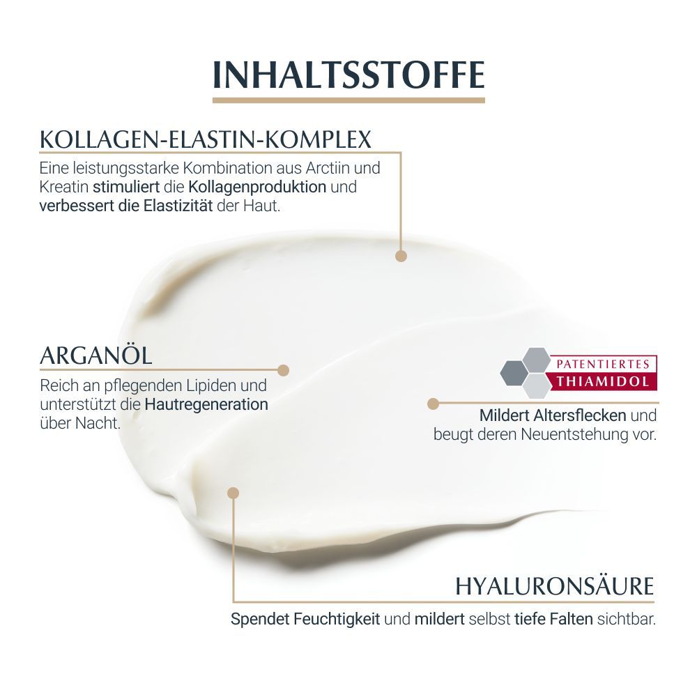 Eucerin® Hyaluron-Filler + ELASTICITY Nachtpflege