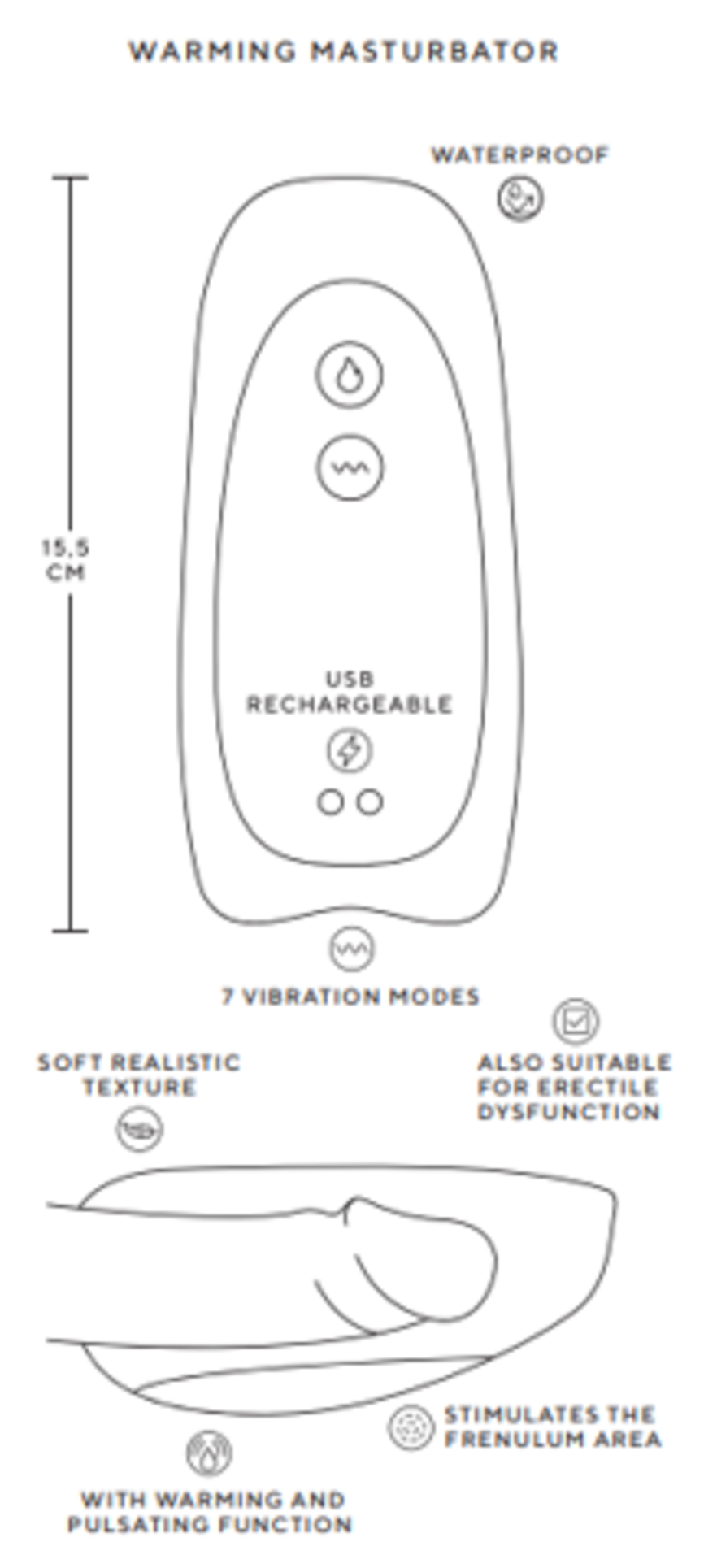 RFSU Natural Feel Masturbator 1 stk