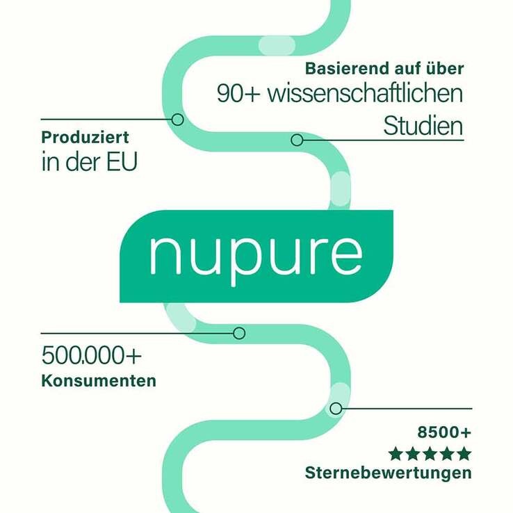 Nupure nucolsan bei Reizdarm Pulver zur Suspensionsherstellung , 30X3 g