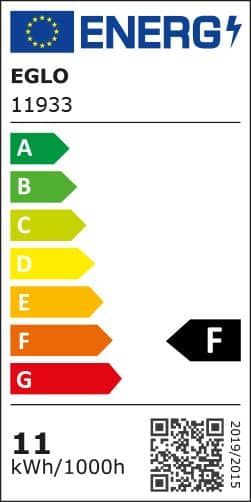 LED Leuchtmittel E27