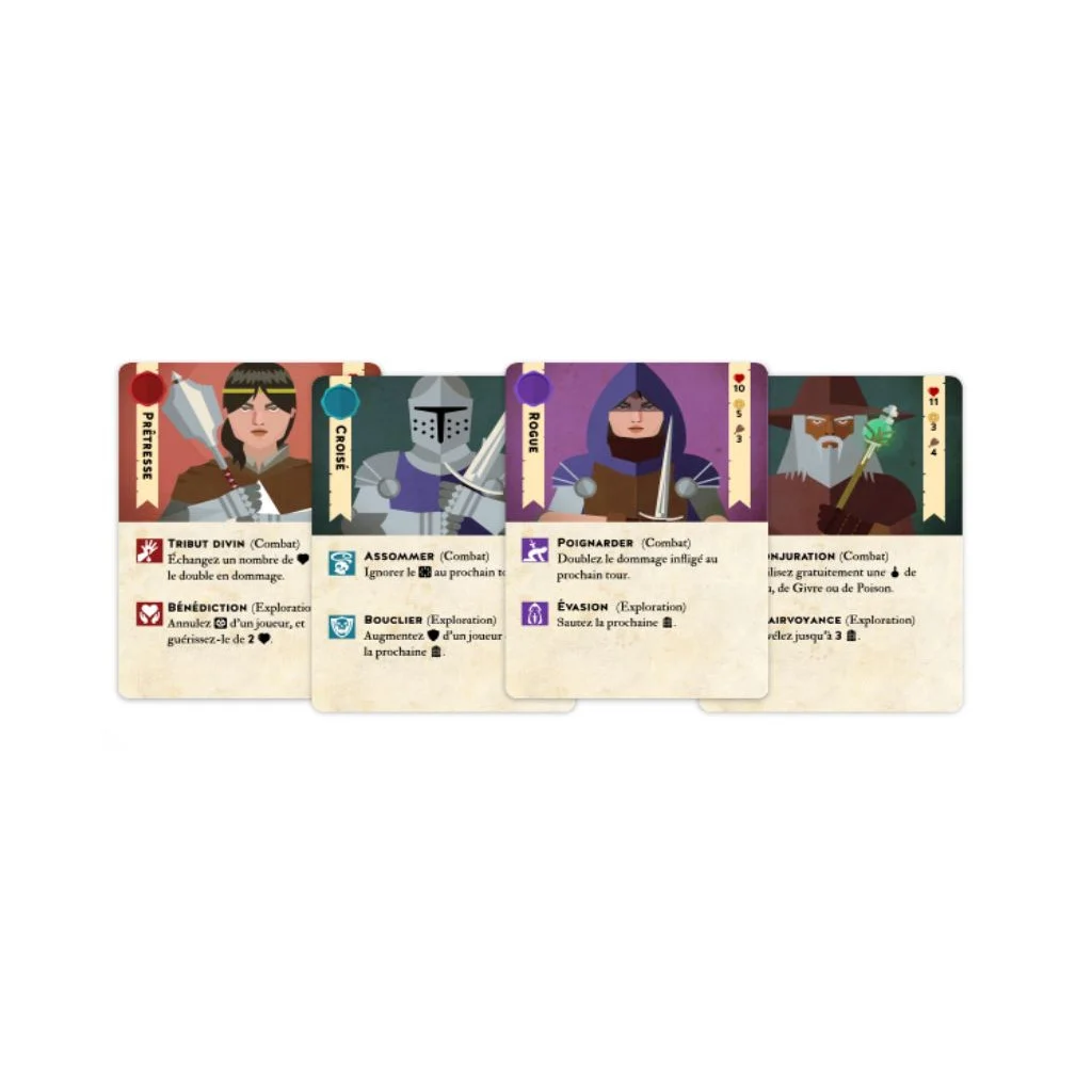 Mini Rogue