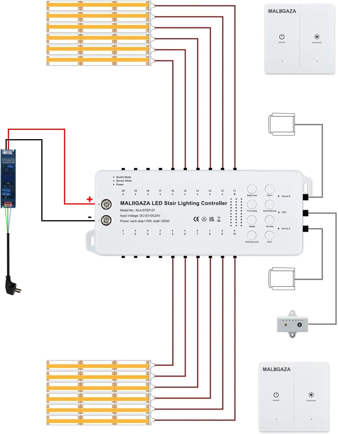 Smart LED Treppenbeleuchtung 20 Stufen Warmweiß 3000K – Intelligentes Automatisches Treppenlicht System mit Bewegungssensor, Lichtsensor & Doppelschalter, Einfache Installation, Innenlicht Set