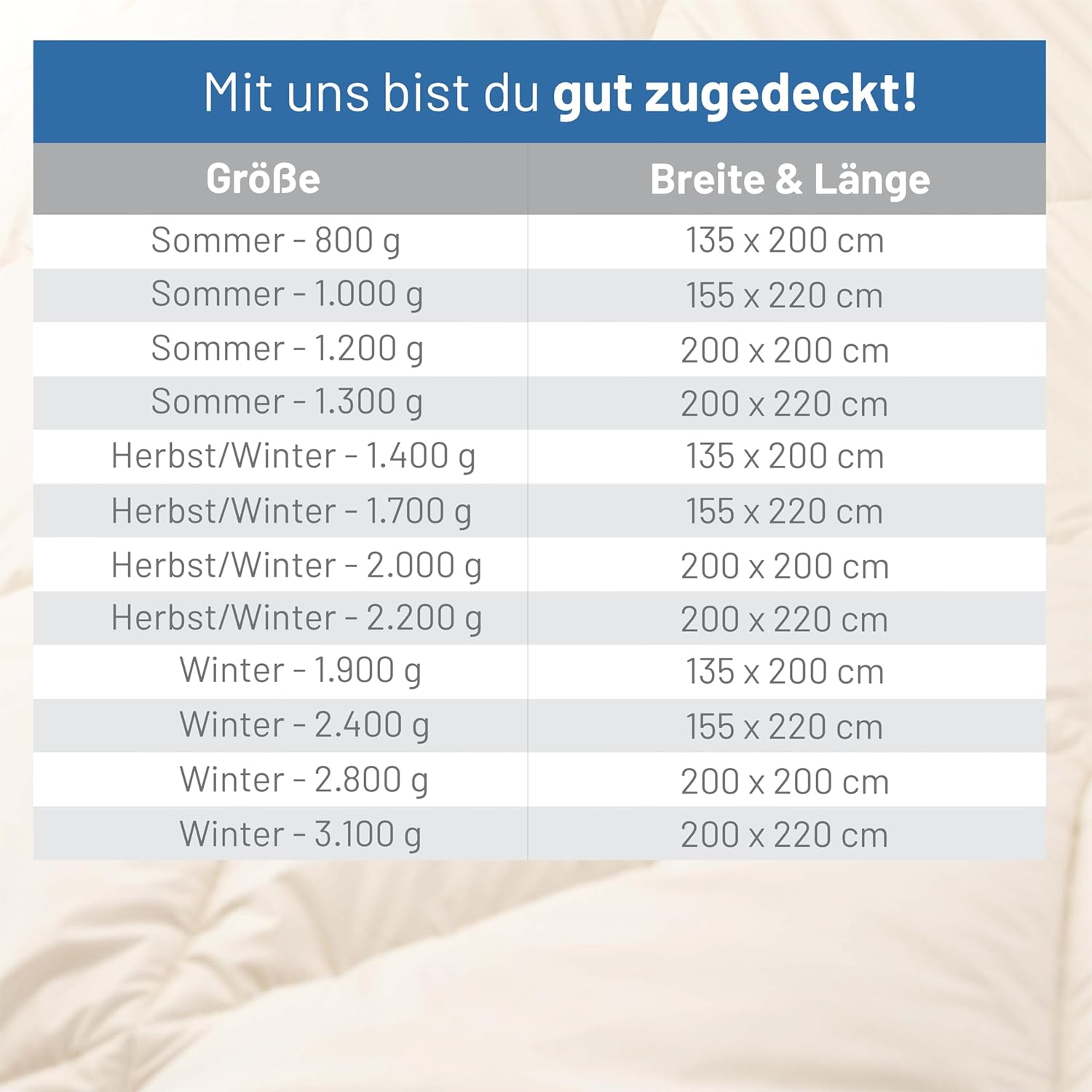 Alpaka Premium Bettdecke 135 x 200 cm (Füllung 1.900g) - Winter extra warm - atmungsaktiv und temperaturausgleichend - Große Aufbewahrungstasche