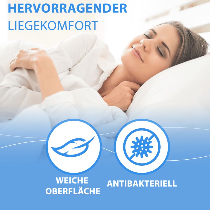 IEA Medical waschbare und flüssigkeitsdichte Bettunterlage für Inkontinenz