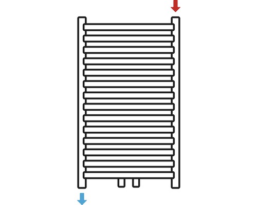 Rotheigner badkamerradiator SWING-M 690x445 mm wit met middenaansluiting