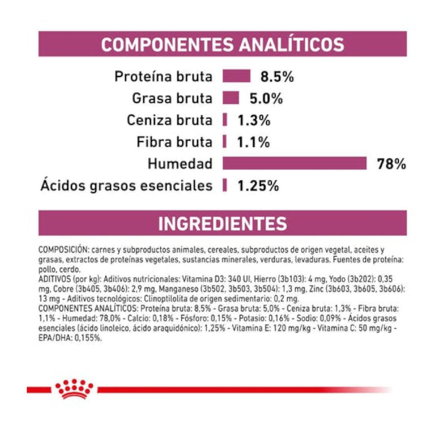 Ração úmida Royal Canin Senior Consult Estágio 2