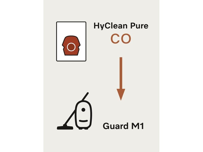 Miele Staubfilterbeutel XXL-Pack CO HyClean Pure 16 Stück Staubsaugerbeutel für alle Guard M1 Modelle