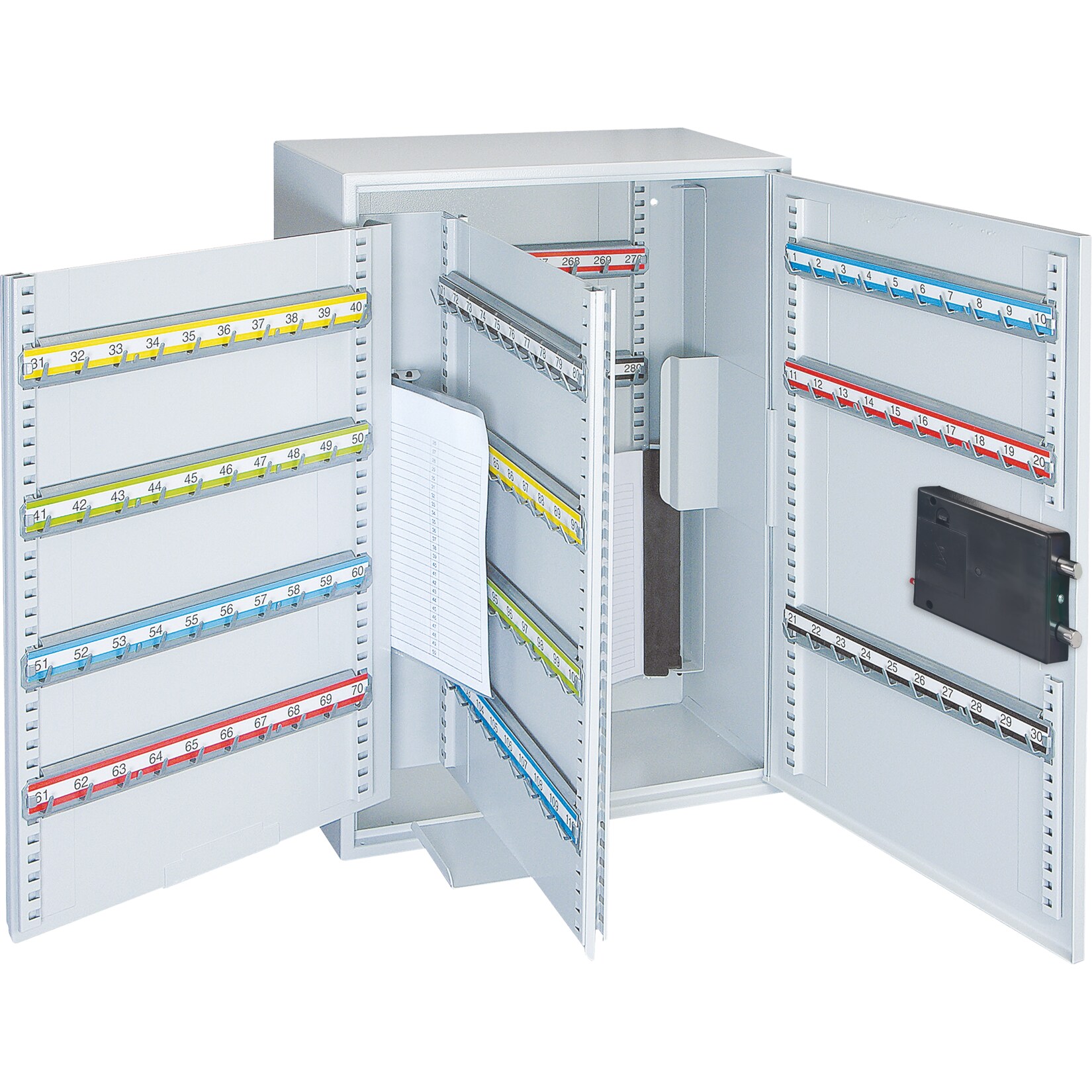 Rottner Schlüsselkasten S300 EL