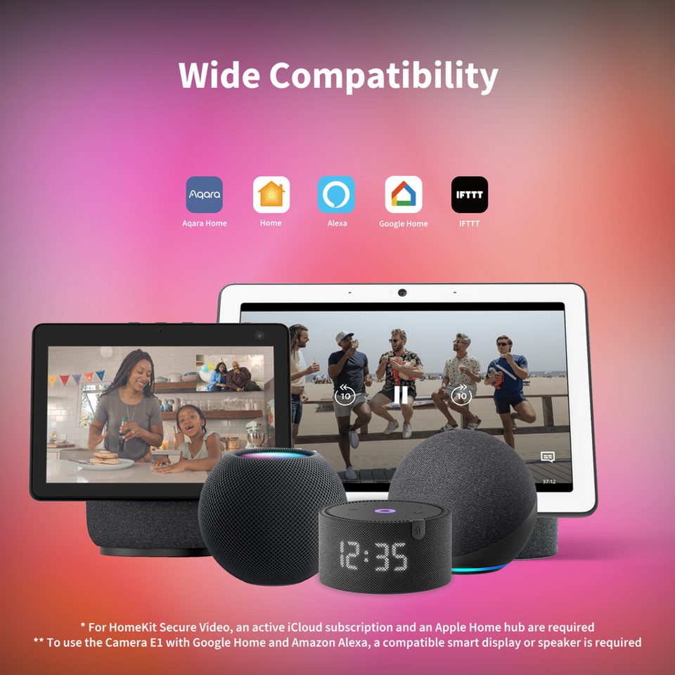 Aqara - Camera E1 - Smarter vision for a safer home