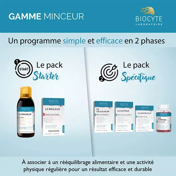 Biocyte Gummies Minceur Digestion Vinaigre de cidre Goût Pomme 60 gummies