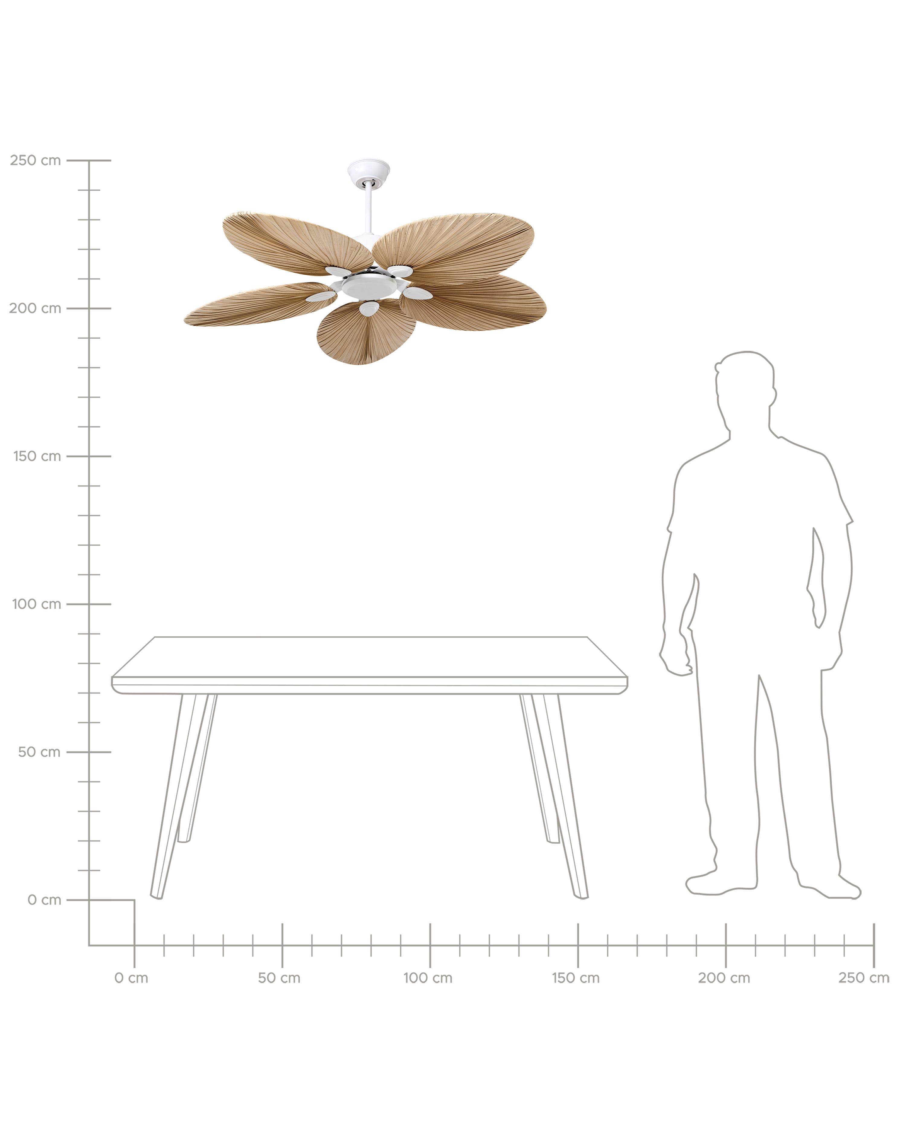 Plafondventilator MAMMOTH Natuurlijk