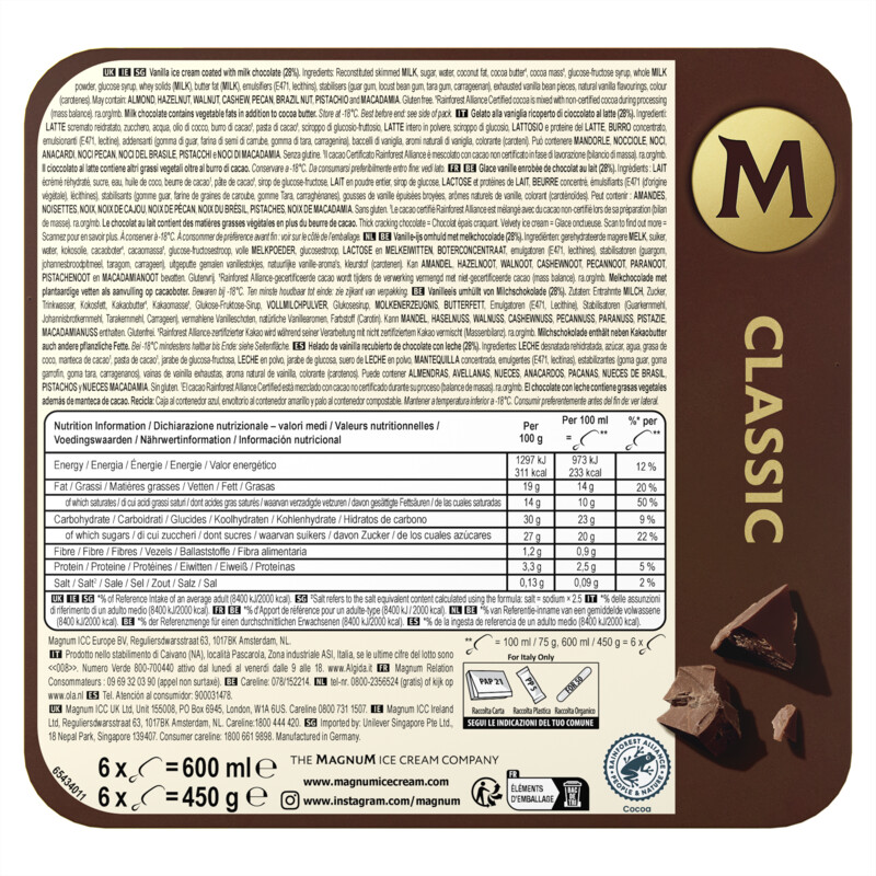 Magnum Classic
