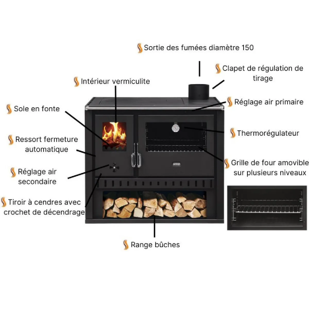 Interstoves GT FI S DR - Acier