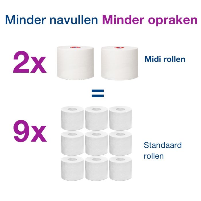 Tork 127530 Toiletpapier T6 mid size a 27rollen (127530)