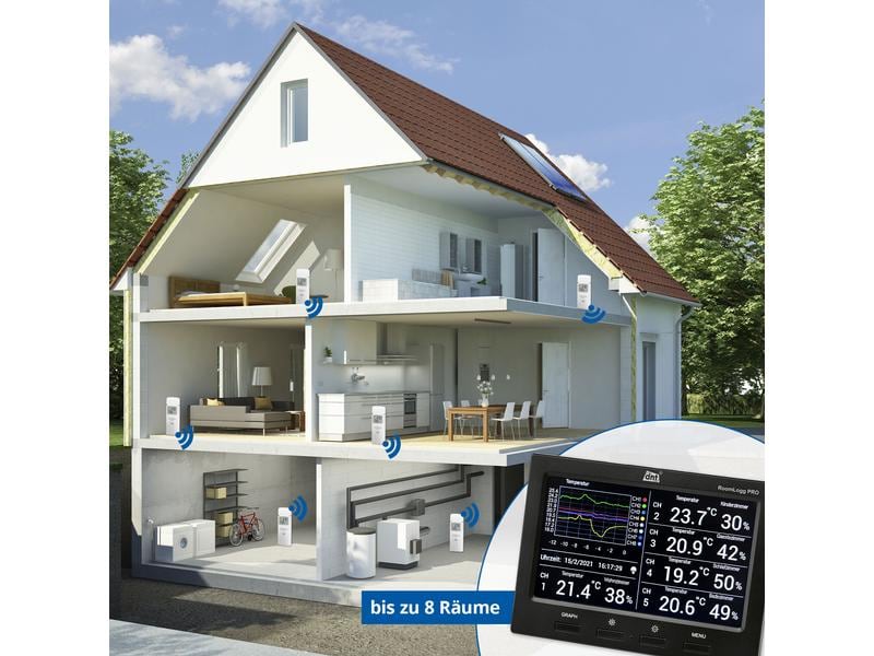 dnt Funk-Thermometer Raumklimastation RoomLogg PRO Funk-Raumklimastation RoomLogg PRO, misst Temperatur und Luftfeuchtigkeit
