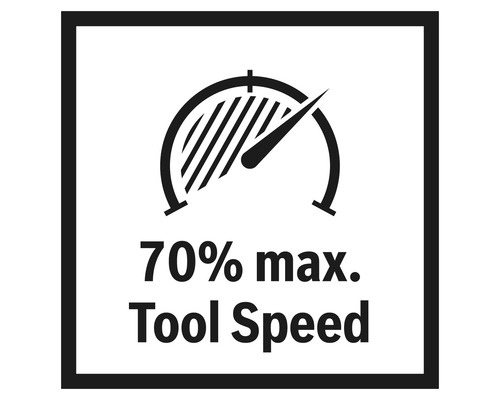 Schuurvel voor Bosch F460 Best for Wood and Paint deltaschuurmachine, 93x93x93 mm, korrel 40, 6-gats, 50 stuks