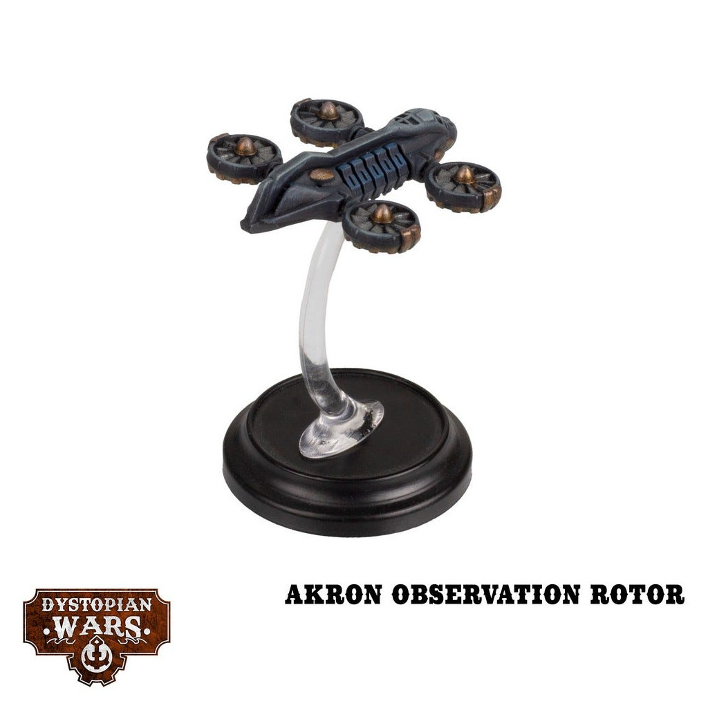 Dystopian Wars: Union Frontline Squadrons